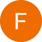 Fiorella Mucci Avatar